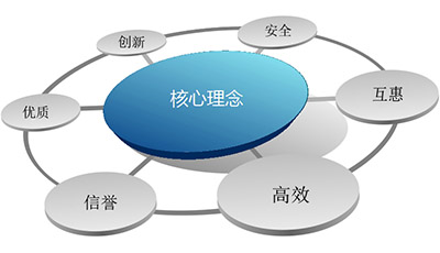 图片2.jpg 图片2.jpg