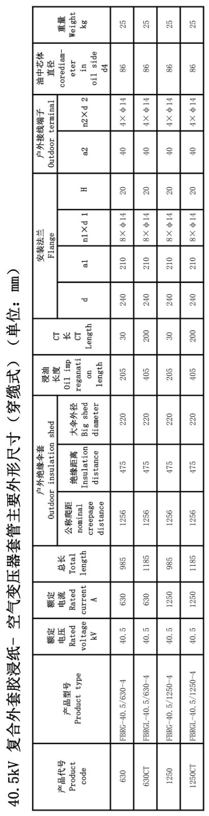 126kV胶浸纸瓷外套GIS套管