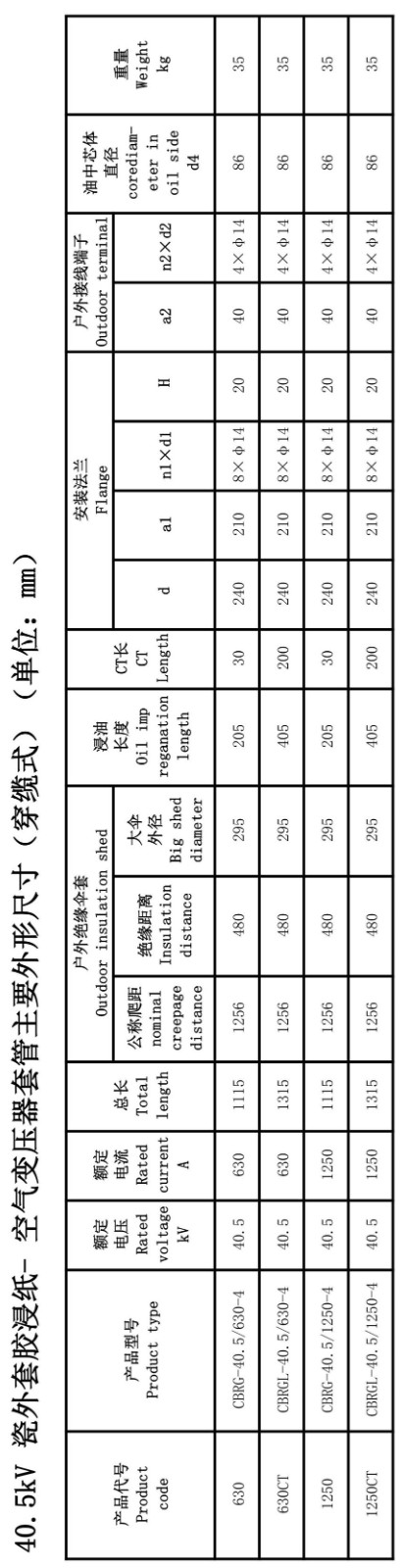 126kV胶浸纸瓷外套GIS套管