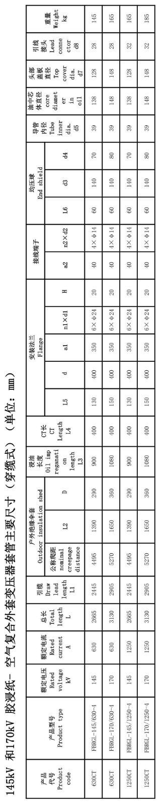 126kV胶浸纸瓷外套GIS套管
