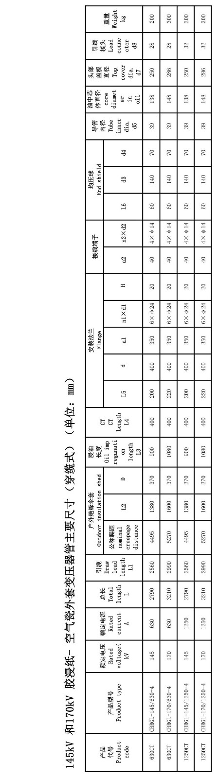126kV胶浸纸瓷外套GIS套管